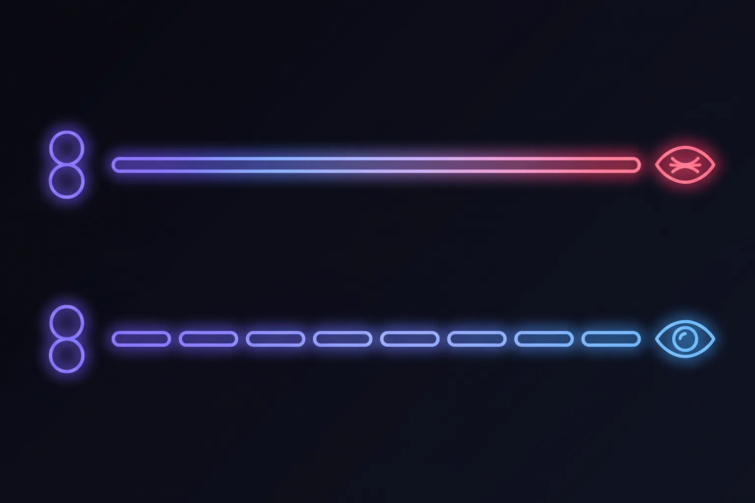 Two bars of identical length, each marked eight hours: the top one unbroken and heating to red beside a strained eye, the bottom one split into short segments beside a rested eye