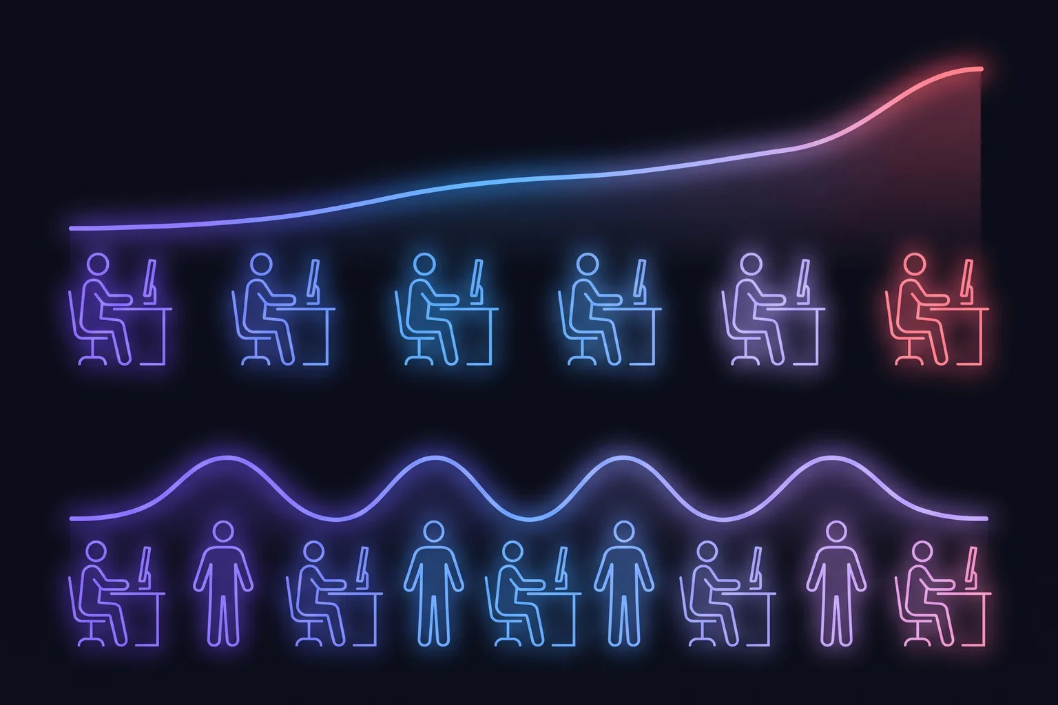 The same workday twice: on top, six scenes of unbroken desk work under a red curve that climbs all day until the man is rubbing his neck; below, the same hours interrupted by standing and stretching breaks, with the tension curve staying flat