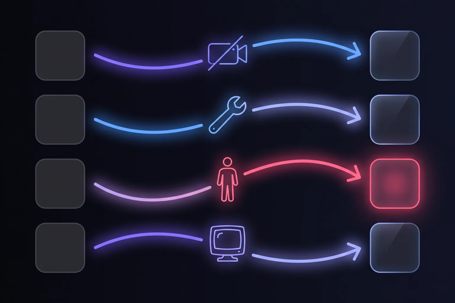 Diagram mapping each break app complaint to its alternative: interruptions during calls, missing features, dated interface, eye strain covered but neck and back ignored